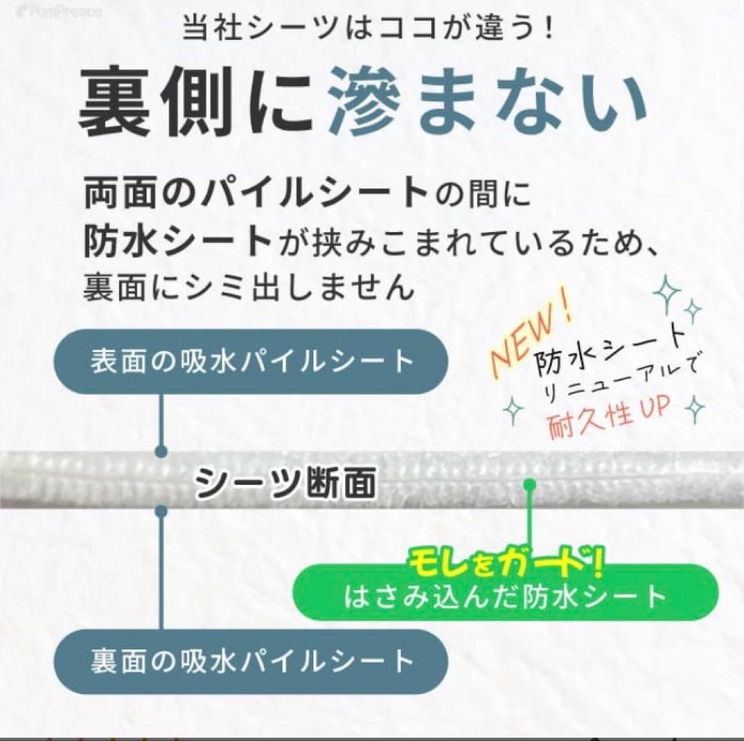 ポンポリース　ペットトイレ　グレー　6枚セット　犬　トイレ