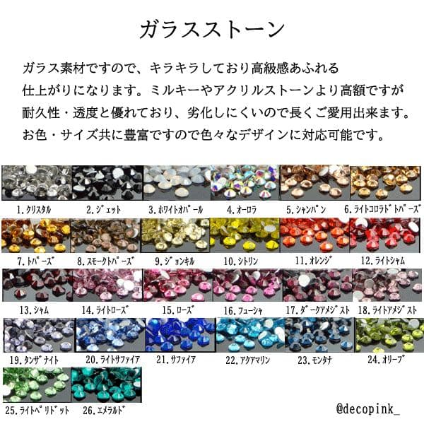 オリジナルケース デコ電 デコケース デコカバー オーダーメイドケース